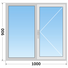 Теплое алюминиевое окно от производителя