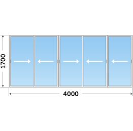 Алюминиевый стеклопакет под ключ